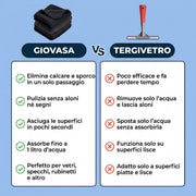 Panno Giovasa
